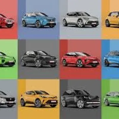 Favourite Car Brand