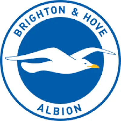 Brighton - Player of the Season - 2024-25