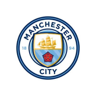 Manchester City - Player of the Season - 2024-25