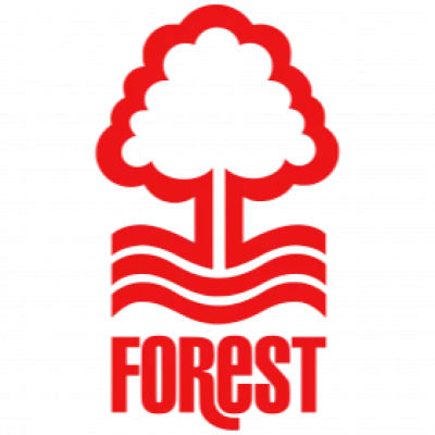 Nottm Forest - Player of the Season - 2024-25